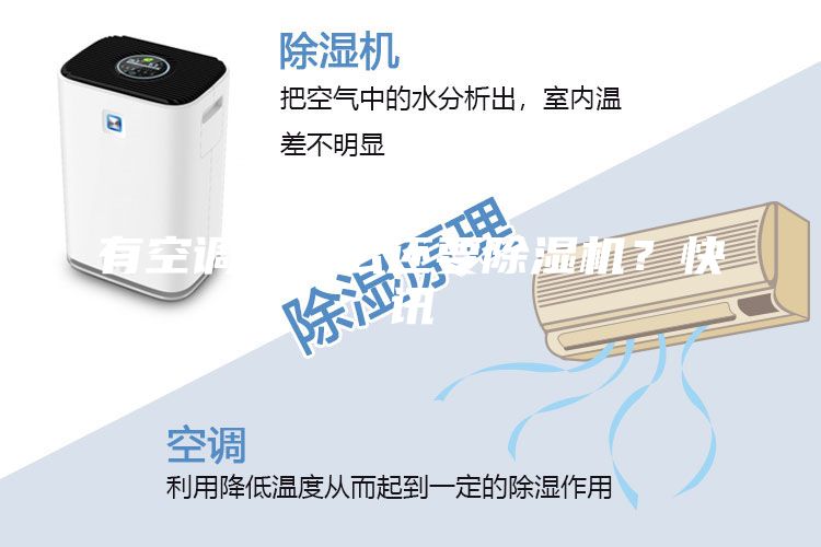 有空調(diào)為什么還要除濕機？快訊