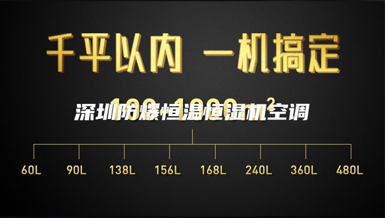 深圳防爆恒溫恒濕機(jī)空調(diào)
