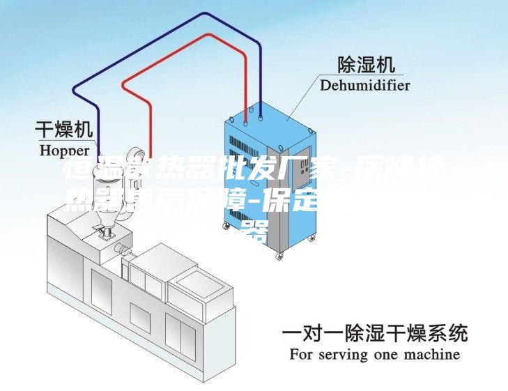 恒溫散熱器批發廠家-岳峰換熱器售后保障-保定恒溫散熱器